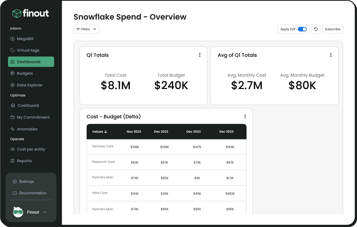 integrations-snowflake-20_08