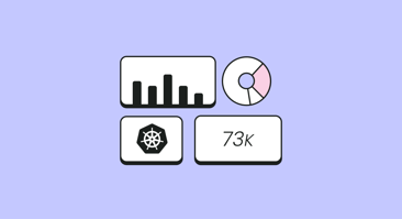The Two Faces of Kubernetes Waste