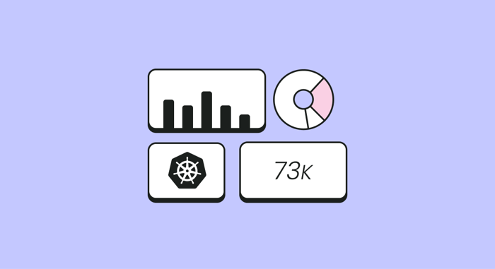 The Two Faces of Kubernetes Waste