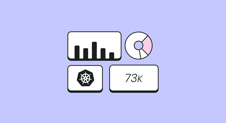 The Two Faces of Kubernetes Waste