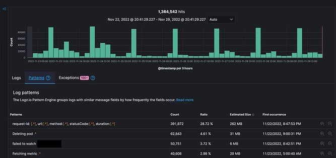 logs-cost-optimization-2