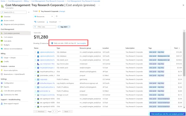 native tool view