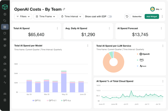 openai-analyze