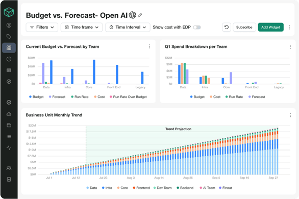 openai-plan
