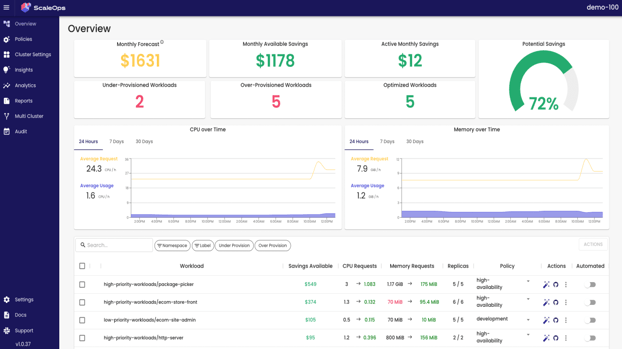 scaleops dashboard