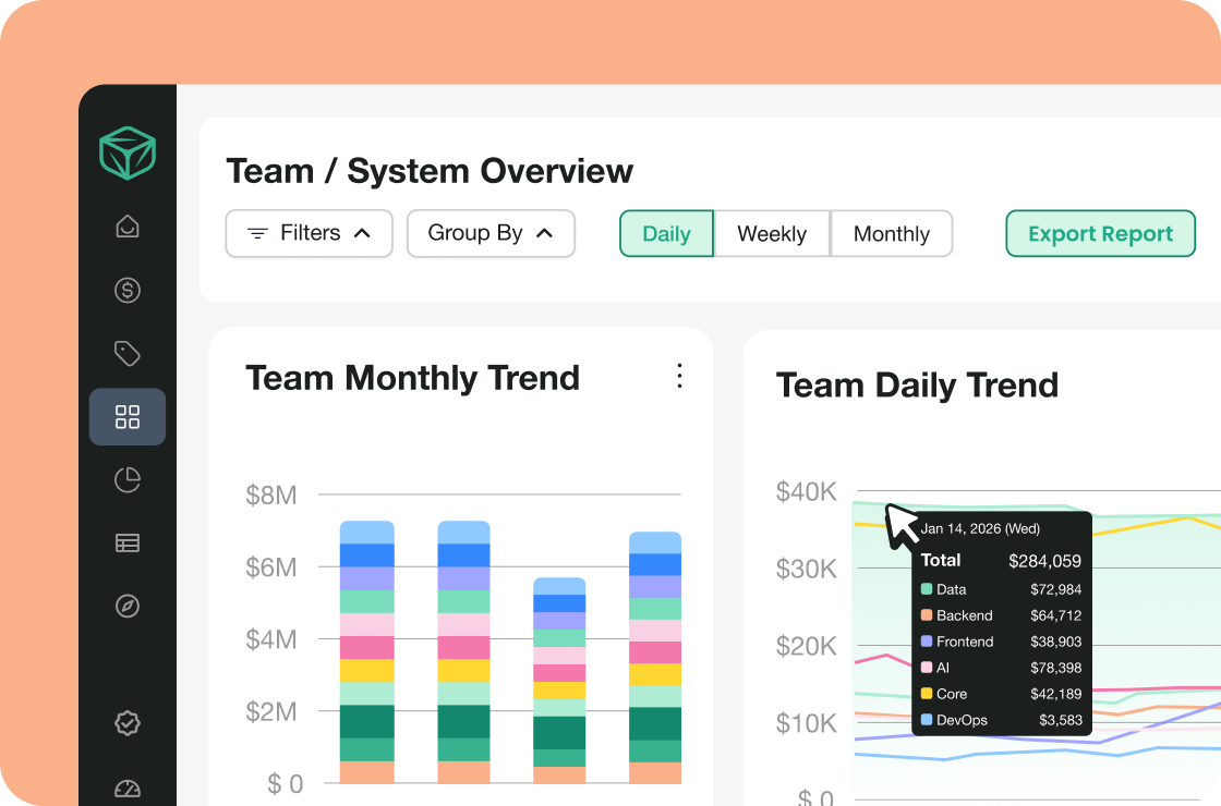 showback-chargeback-workflow