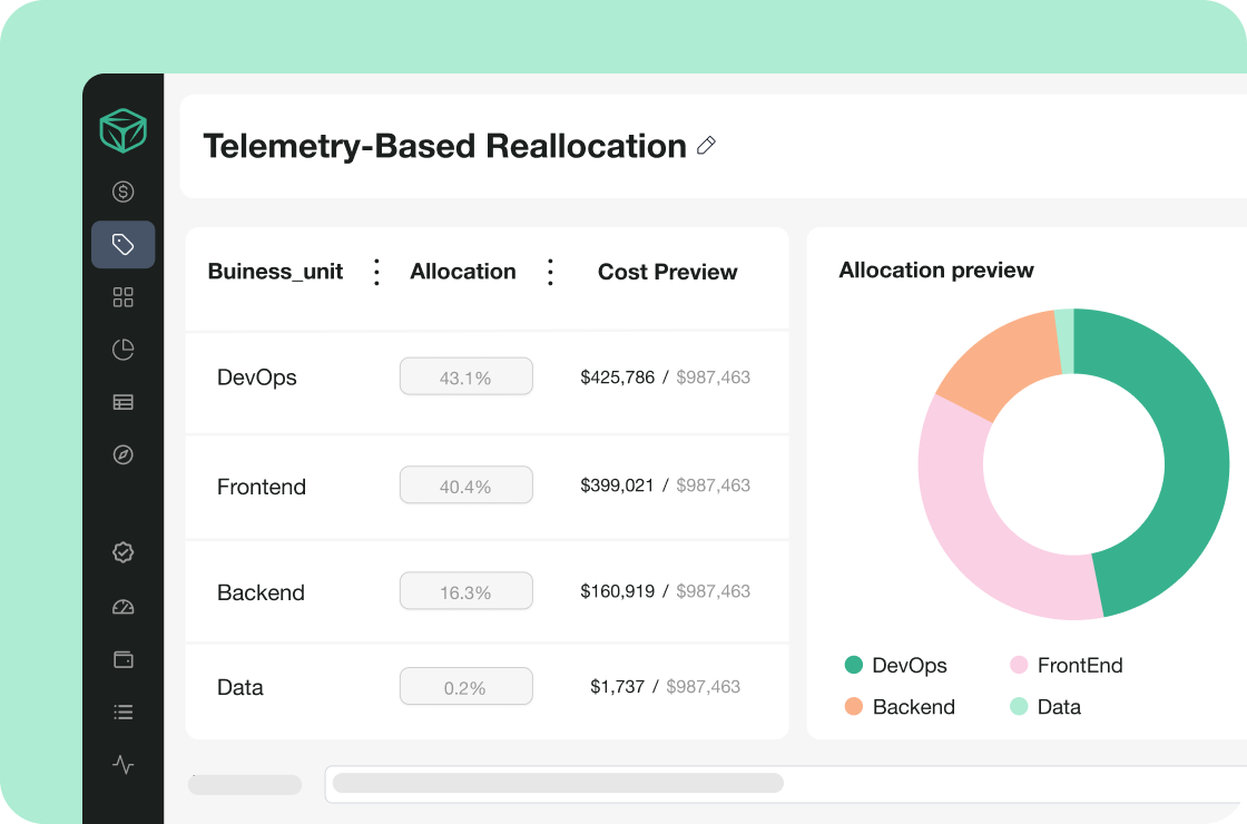 showback-shared-cost