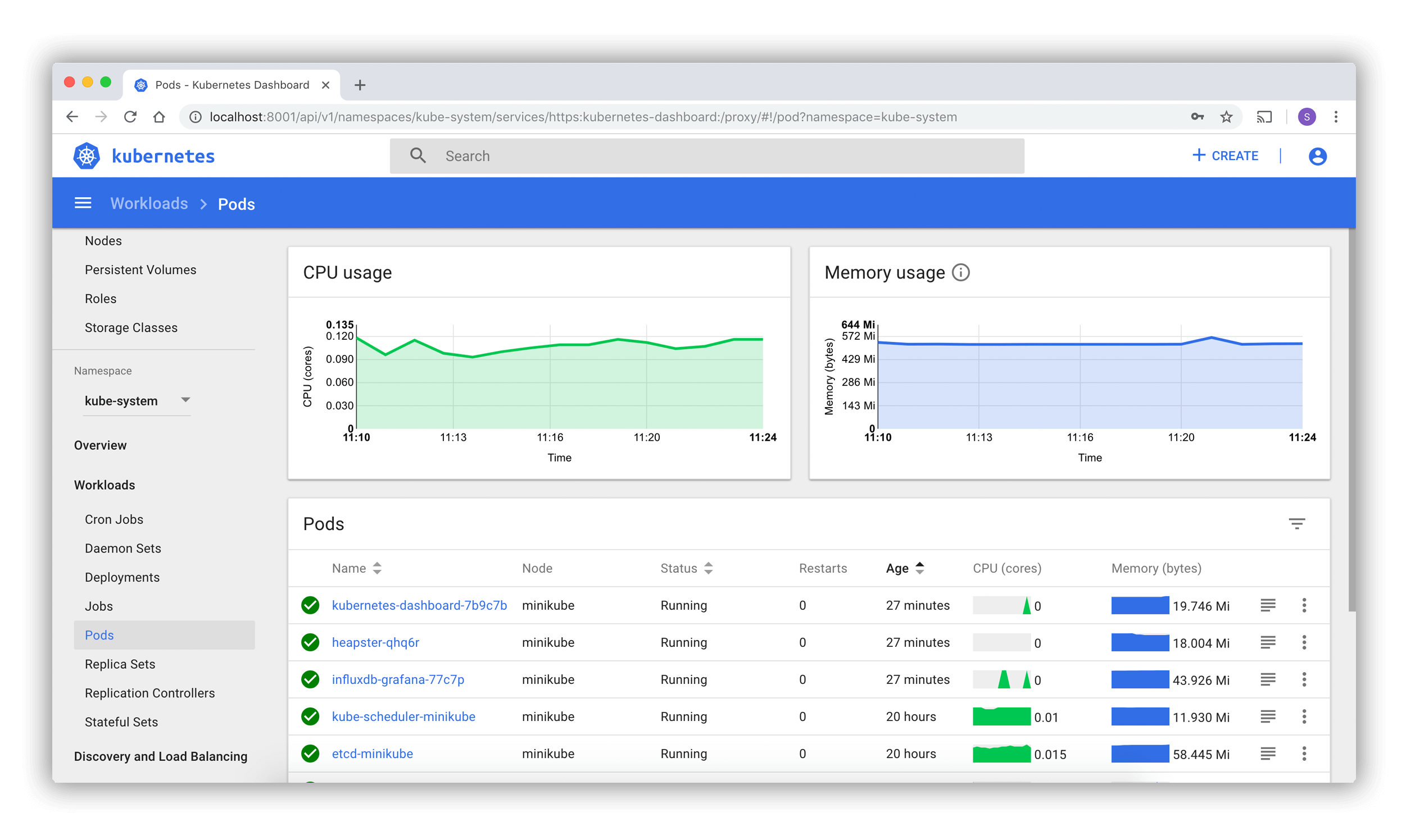 ui-dashboard