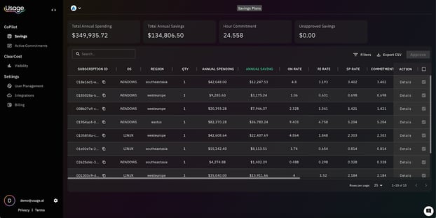 usage-dashboard