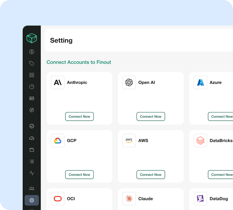 AI Virtual Tags – Automated FinOps Cost Allocation | Finout