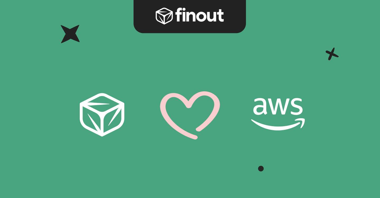 Aws Cost Optimization Aws Cost Management Tool Finout