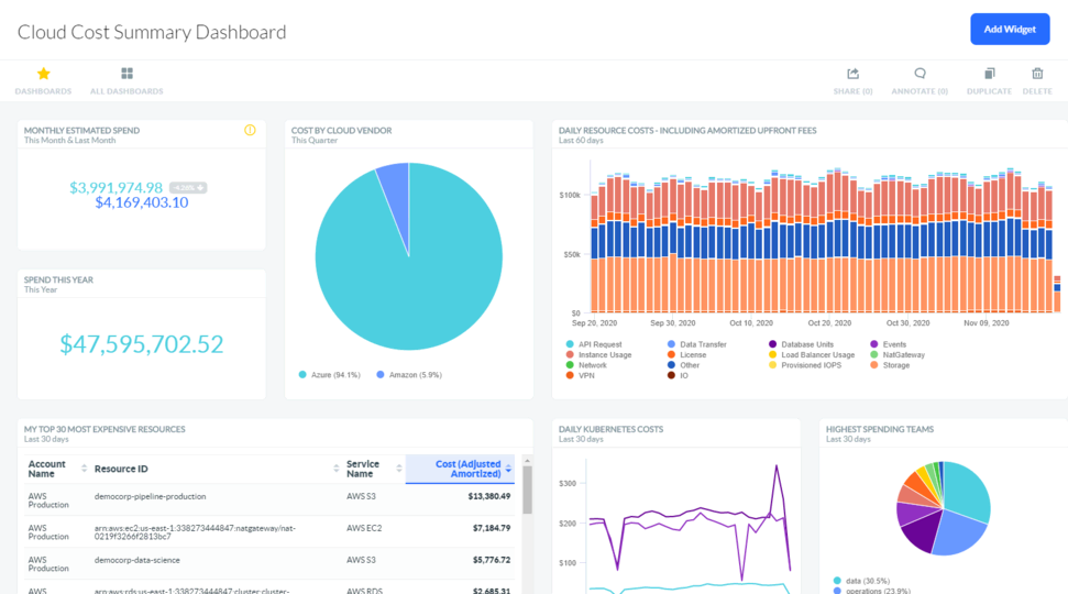 Cloudability-Persona-Business-Leader (1)