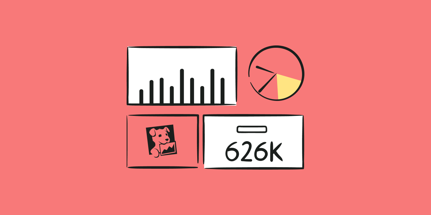 Understanding Datadog Synthetic Pricing