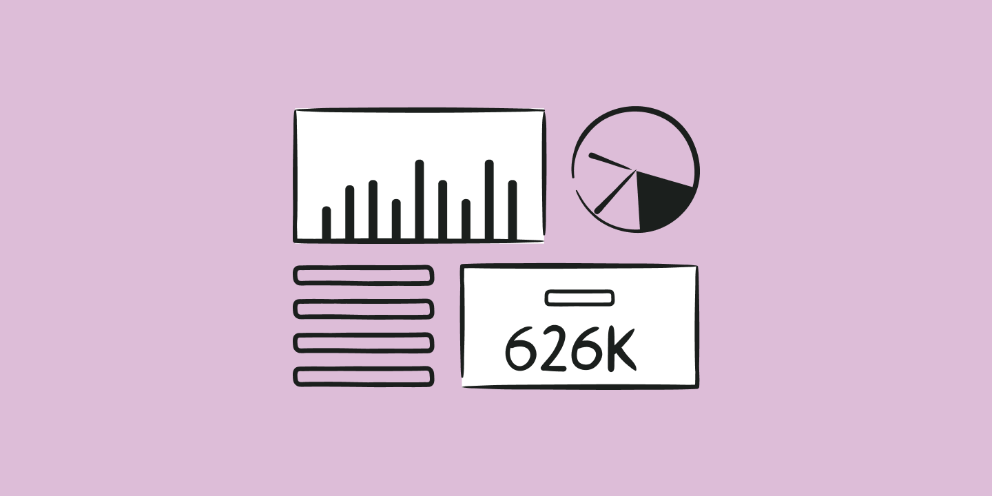 Managing DynamoDB Costs with Capacity Modes