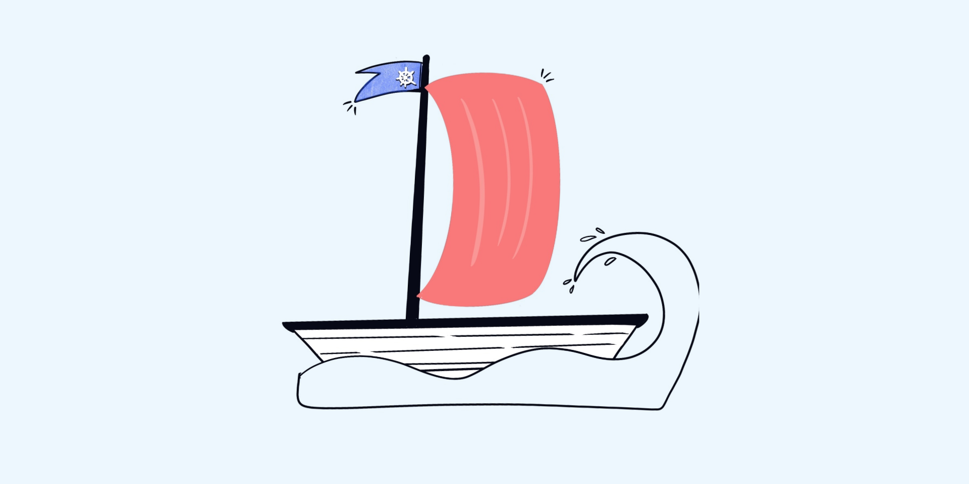 Kubernetes Cost Monitoring And Observability Tools Of 2022