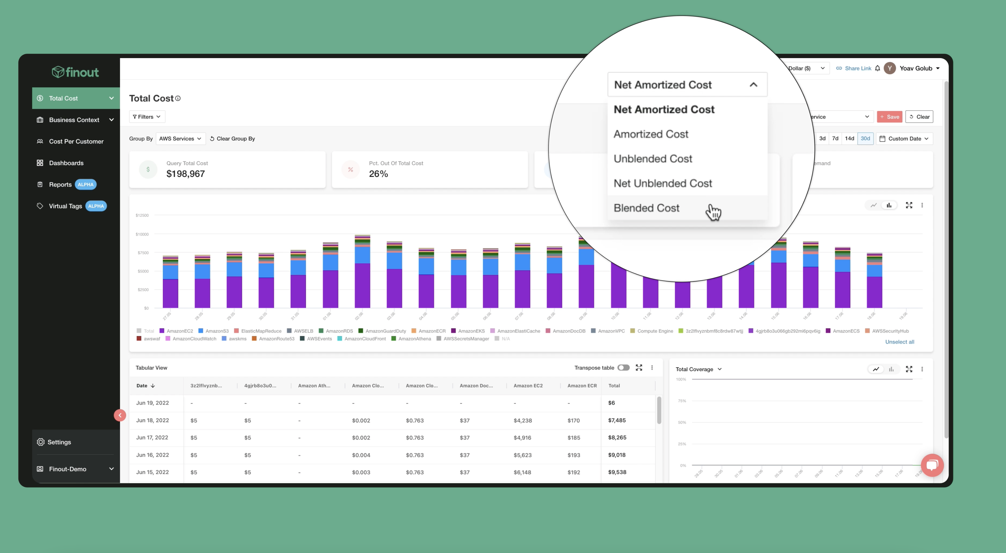 Product Update - Finout Now Supports Cost Types For AWS