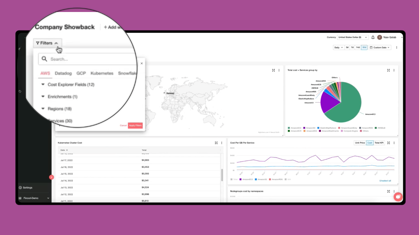 Product Update - Global Customizable Dashboard Filters