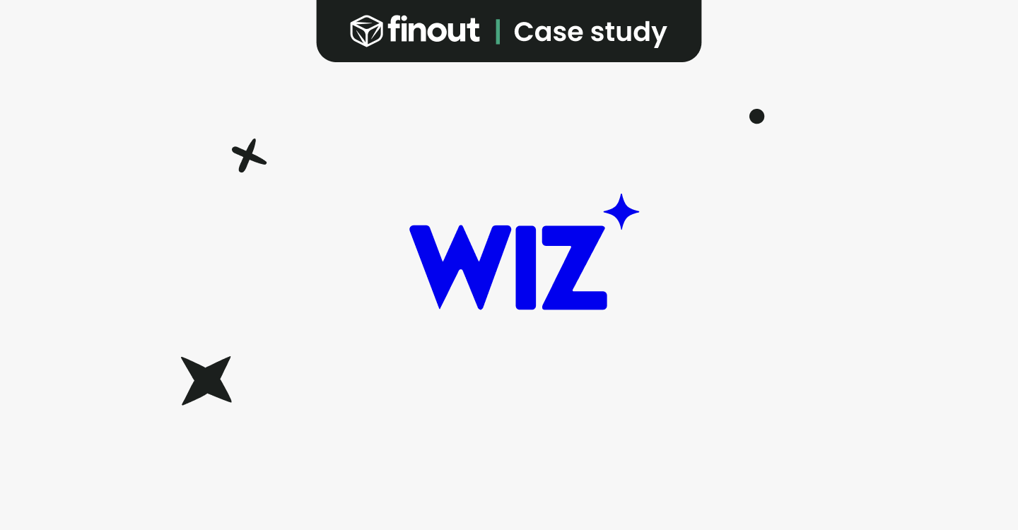 Case Study: How Wiz Leveraged Finout to Save Big