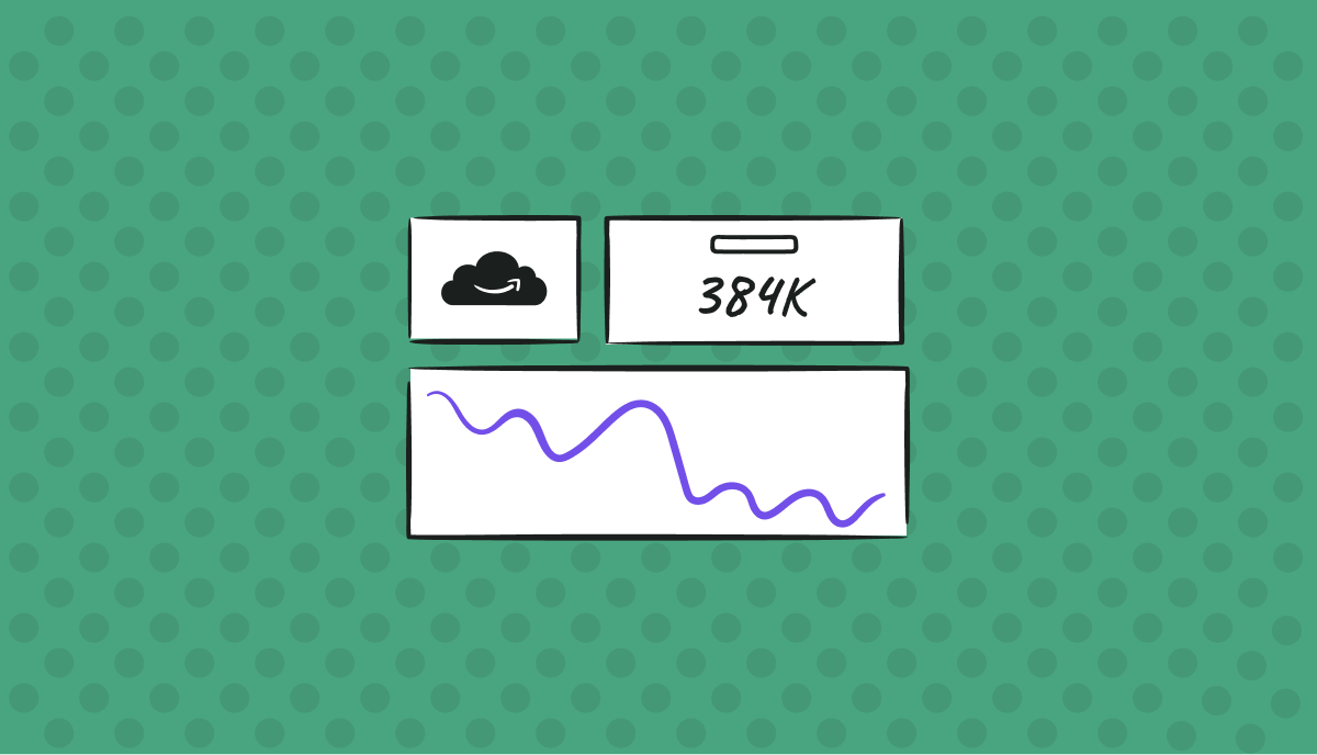 How to Use AWS Cost and Usage (CUR) Report