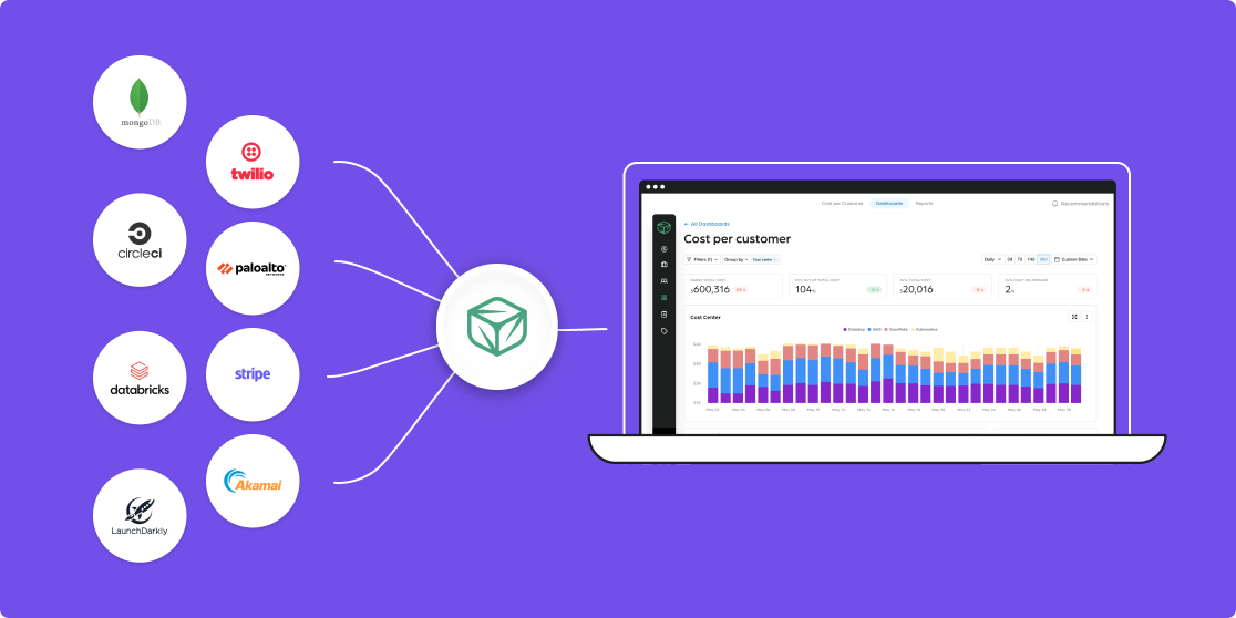 Product Update - Import Custom CSVs for Cost-Centers