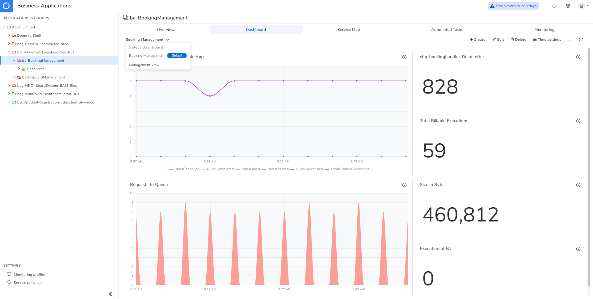 Serverless360 Azure cost management